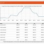 Harga Zloty Hari Ini